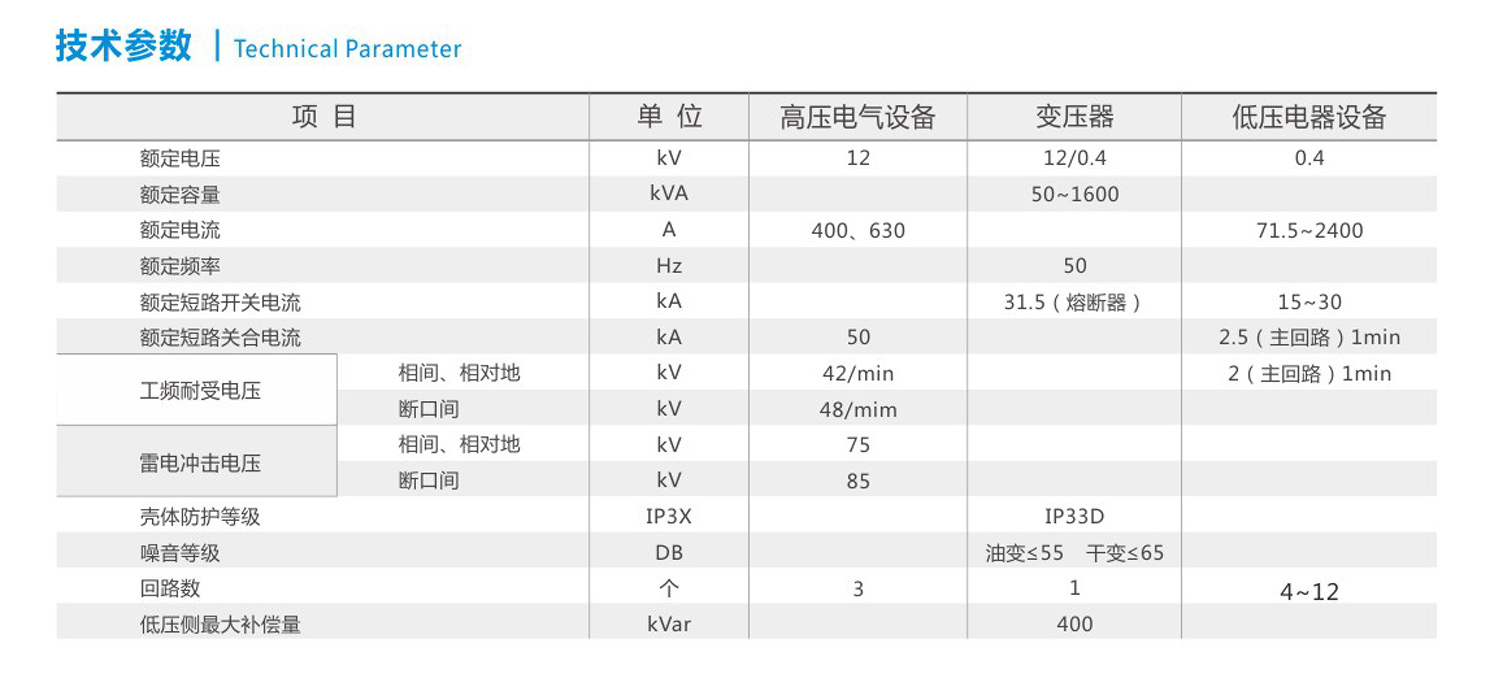 预装式变电站4.jpg